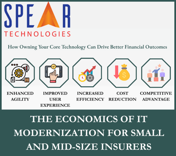 Economics of Core System Modernization leveraging customer-managed core systems