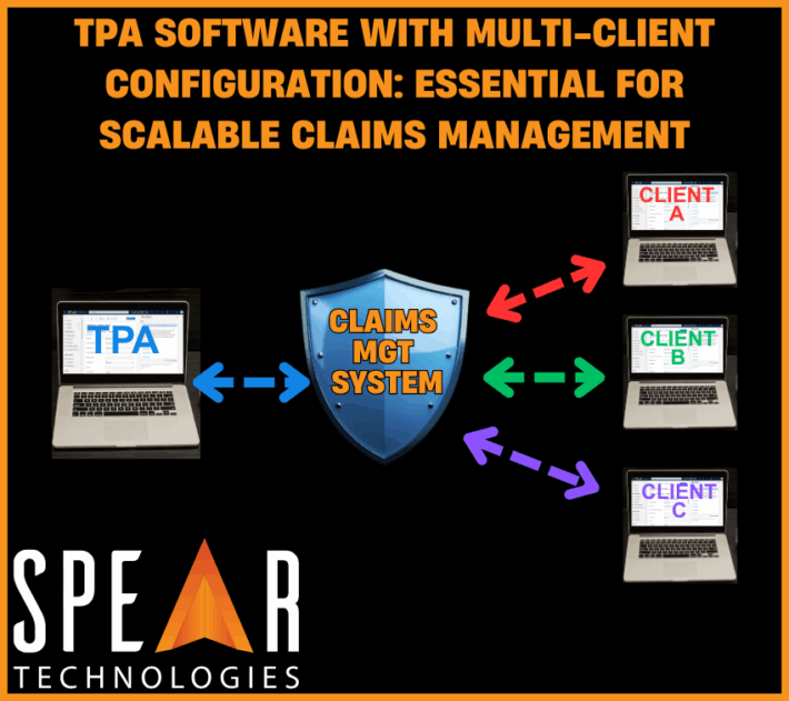 TPA Software