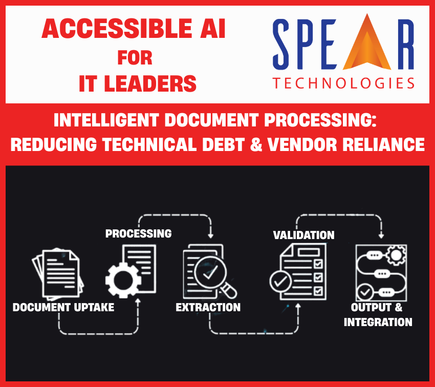 Accessible AI for IT Leaders