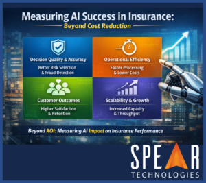 Measuring AI Success in Insurance