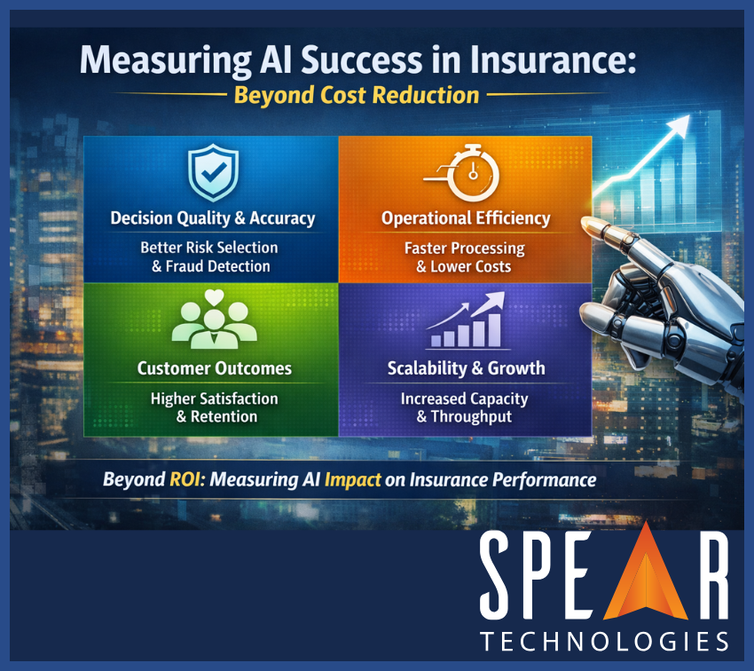 Measuring AI Success in Insurance