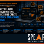 Digital Intake and Collaboration for Underwriting Executives