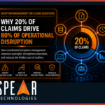 Exception Management for Claims Executives