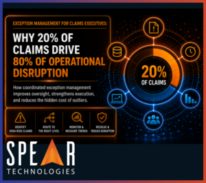 Exception Management for Claims Executives