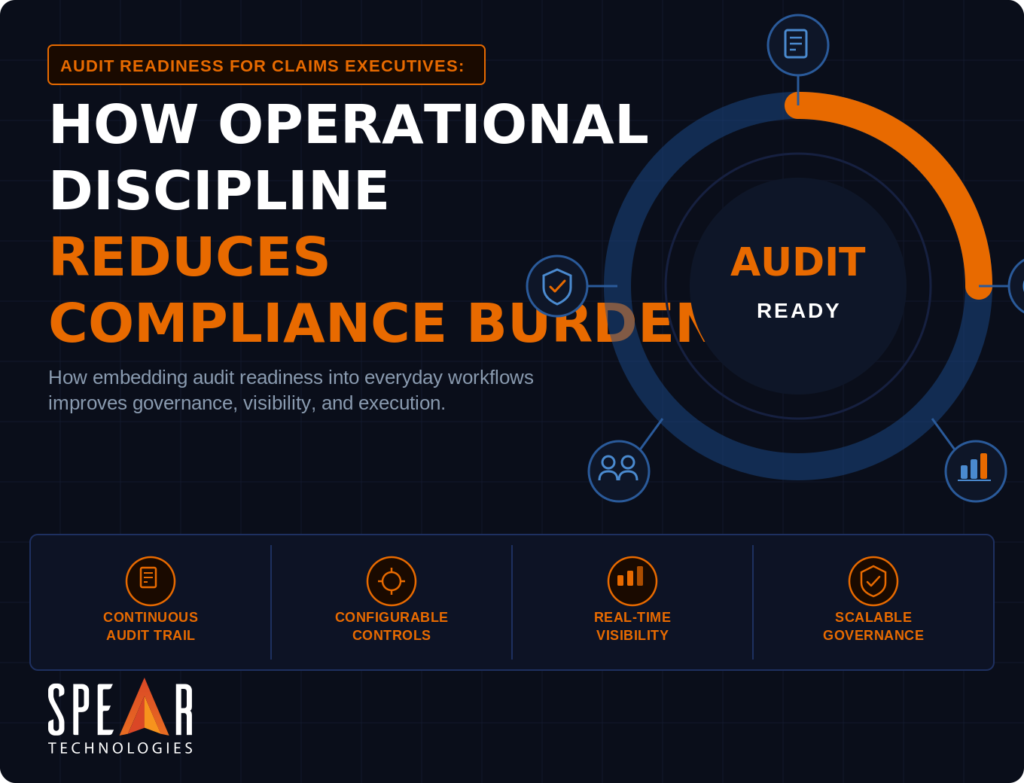 Audit Readiness for Claims Executives